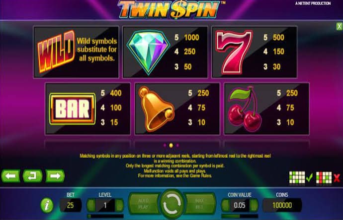 Klasik Namun Asik Dimainkan! – Slot Twin Spin NetEnt